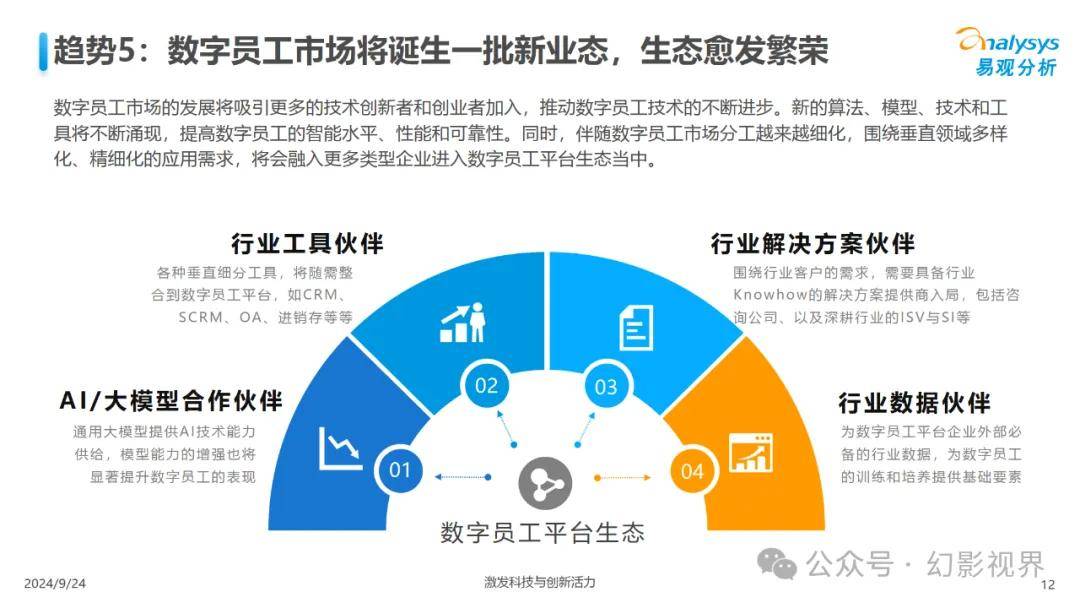 数字金融高效服务千行百业