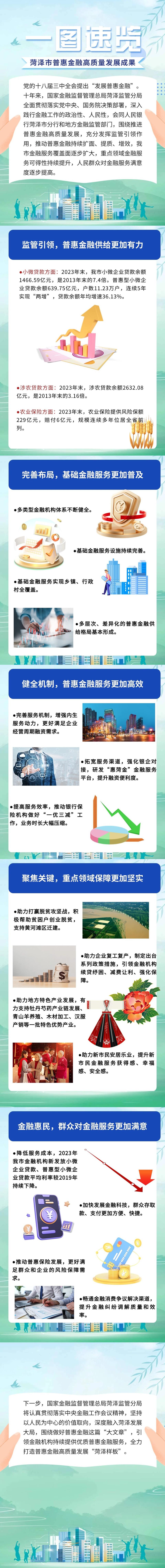 数字金融高质量发展迎来路线图