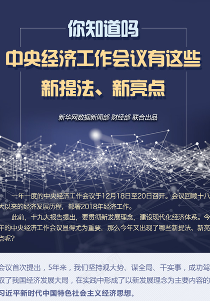 聚焦中央经济工作会议丨五个“必须统筹好”确保我国经济航船行稳致远