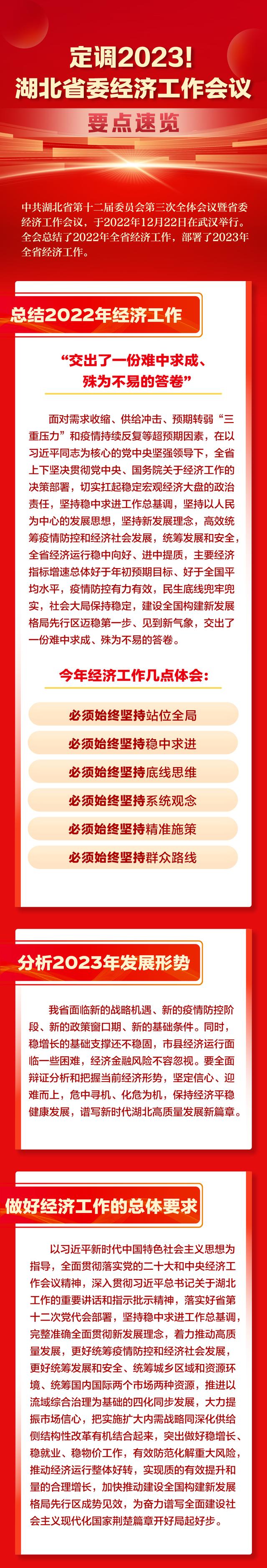 聚焦中央经济工作会议丨2025年这么干！中央定调明年经济工作