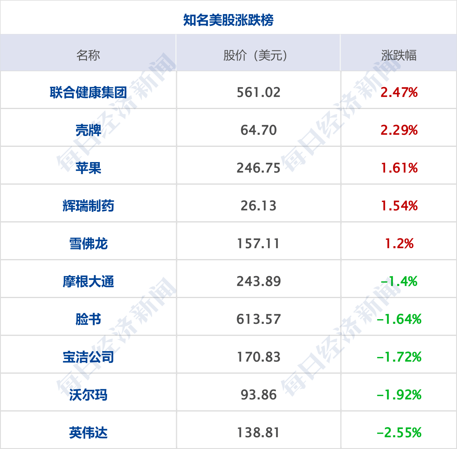 聚焦中央经济工作会议·专家谈丨“适度宽松的货币政策”推动实体经济良性循环