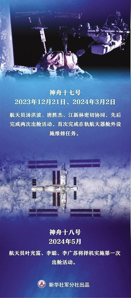 新华社消息｜9小时！神十九乘组刷新中国航天员单次出舱活动时长纪录