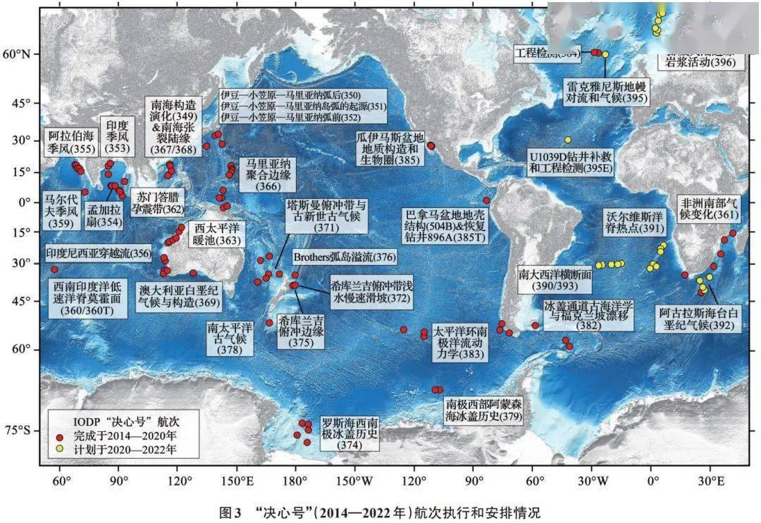 新闻分析：中国科学家何以领衔国际大科学计划？