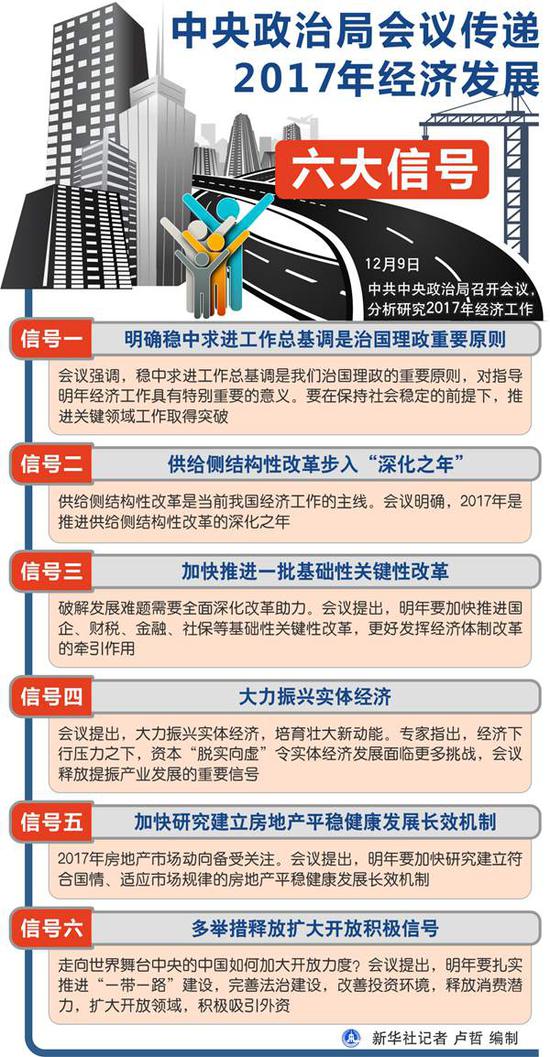 聚焦中央经济工作会议丨稳中见韧！构建高水平对外开放新格局