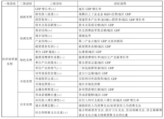 高质量发展成绩单丨2024年我国全球创新指数排名提升至第11位