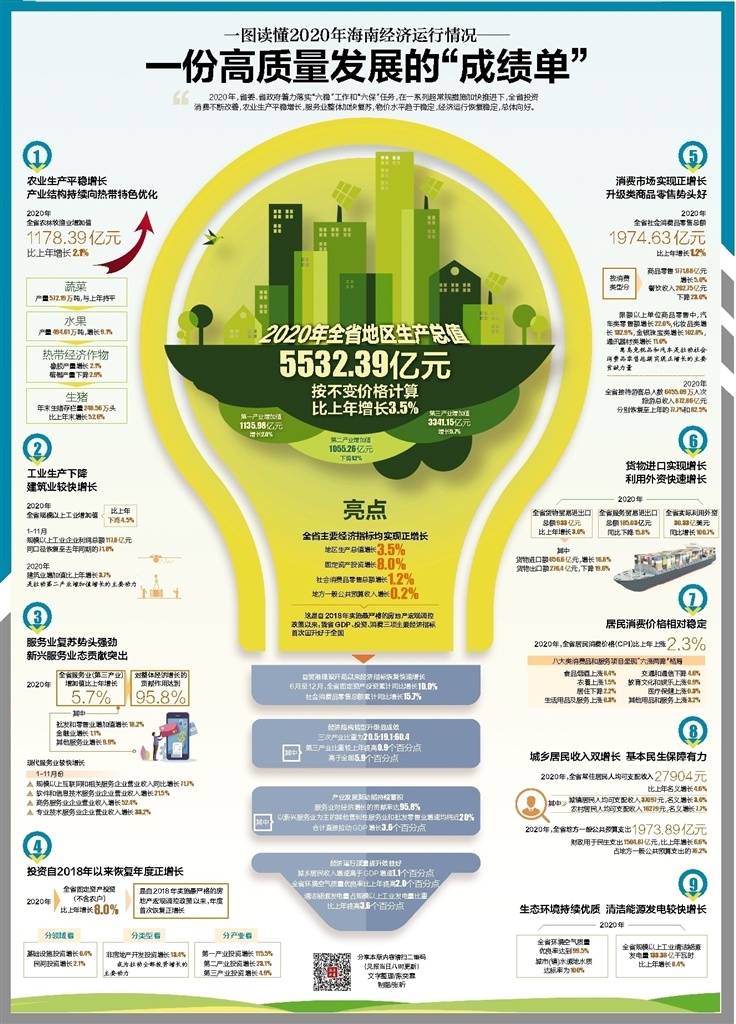 高质量发展成绩单丨2024年我国全球创新指数排名提升至第11位