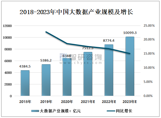 傅建平：激发用“数”创新动力 释放数据要素潜能