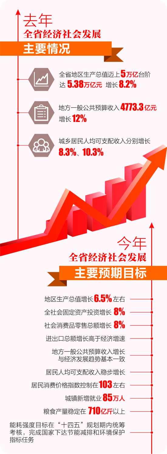 数读2024丨10组数据 看我国经济高质量发展成绩单