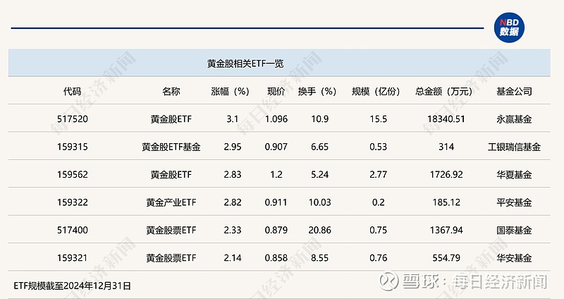 2025春运进行时丨实现新年“开门红” 沈阳首列春运中欧班列发车‌