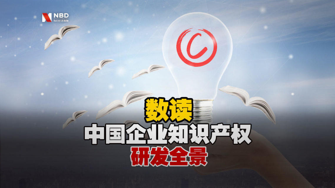 数读2024丨10组数据 看我国知识产权工作成绩单
