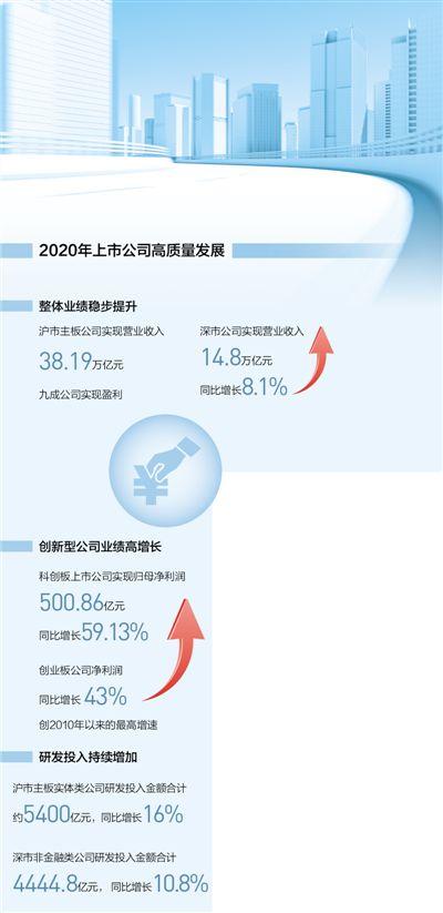 2024中国经济年报丨10组数据 看中国经济高质量发展成绩单