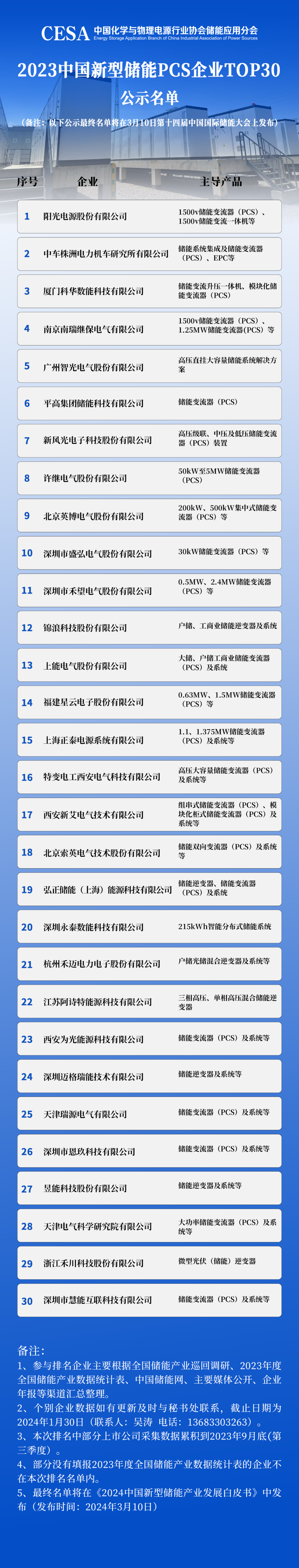 2024中国经济年报丨资产规模突破90万亿！中央企业高质量发展迈出更坚实步伐