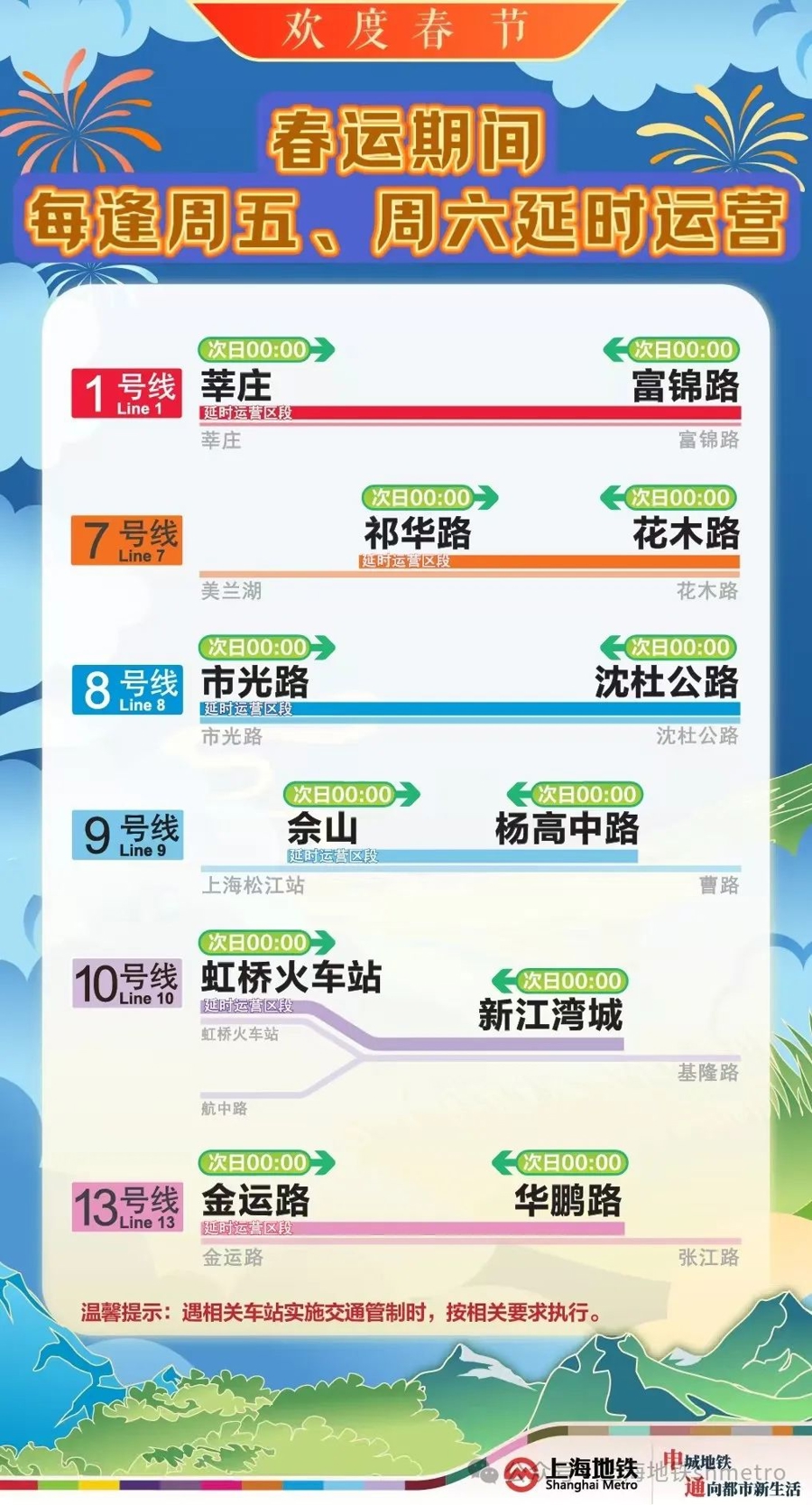 2025春运进行时丨8天都免费 春节自驾出行指南来了