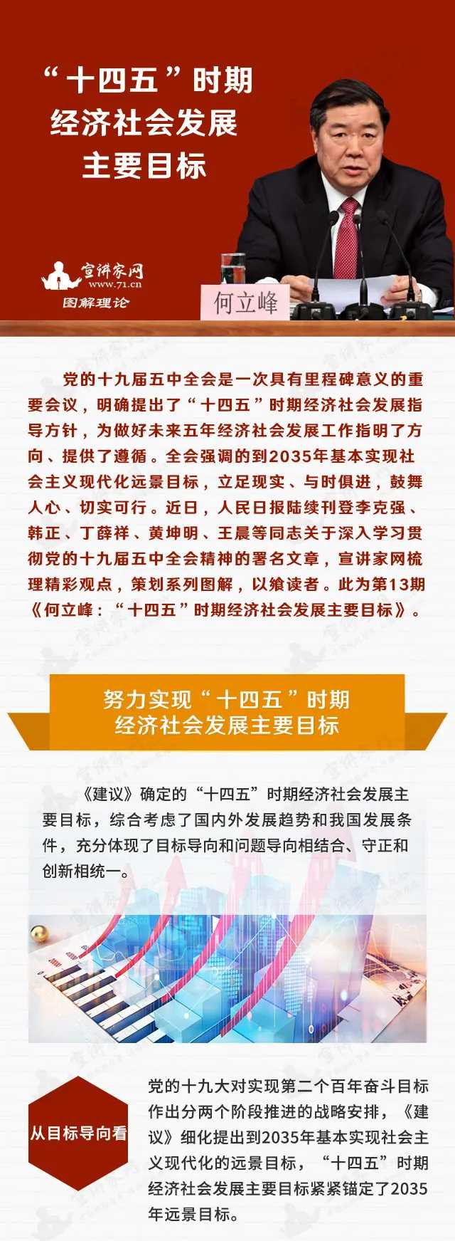 图解丨以投资者为本持续优化资本市场投资生态