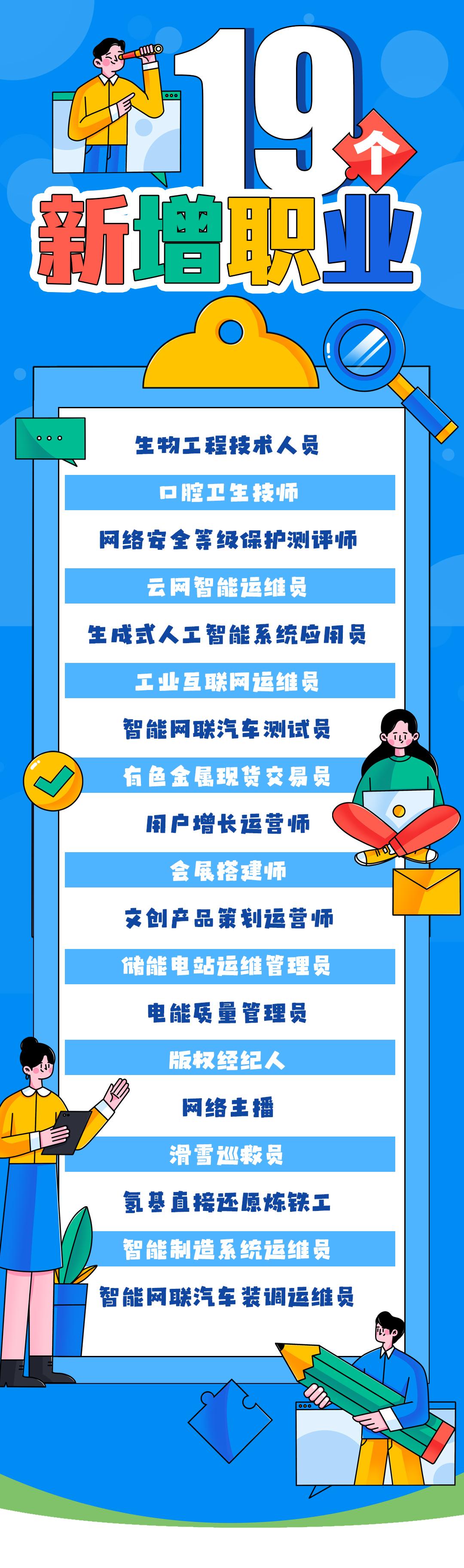 北京数字经济发展动能澎湃