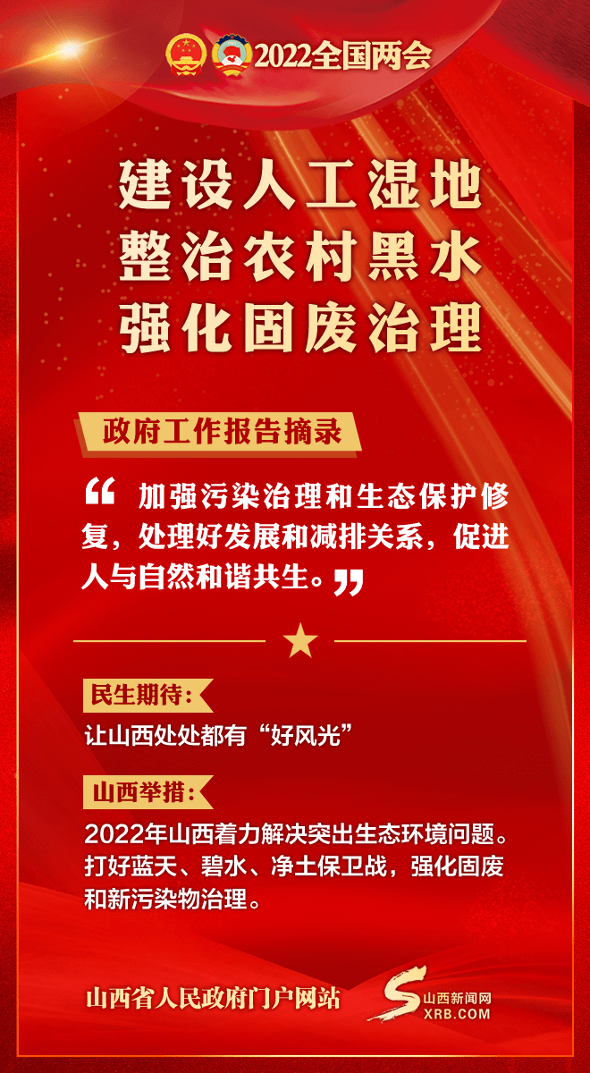 两会新声丨蓝佛安：坚决防止化了旧账又添新账