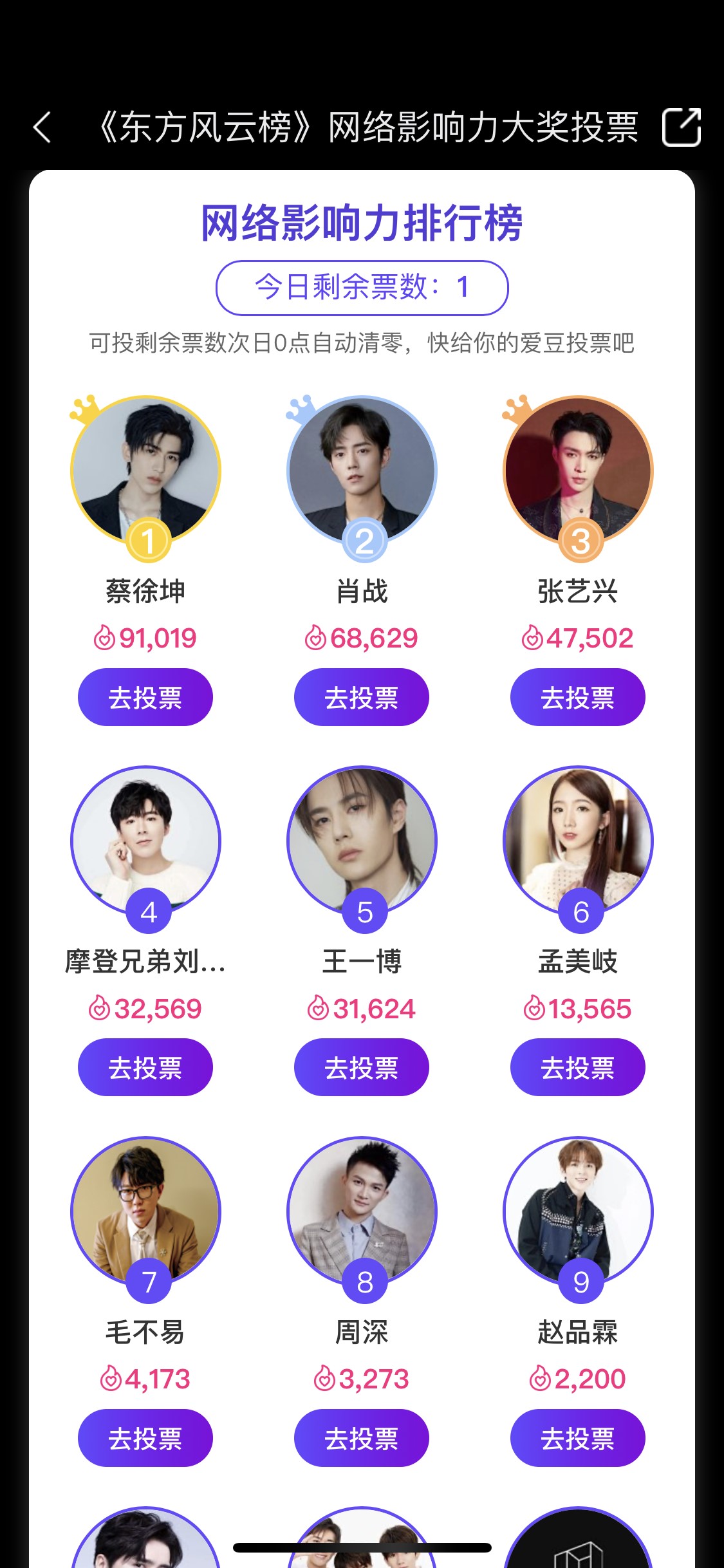 第四届新视听融合创新创意大赛内容创意赛道即将进入复赛 线上投票通道同步开启