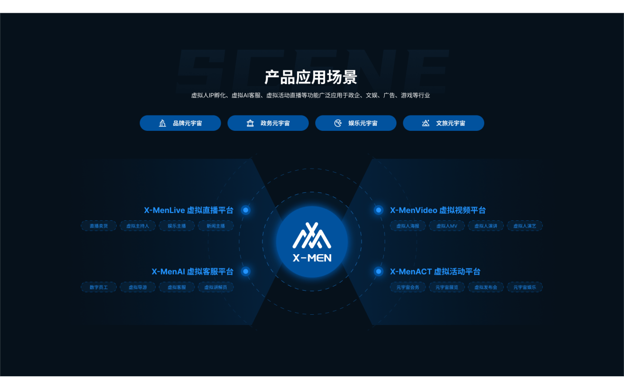 第四届新视听融合创新创意大赛内容创意赛道即将进入复赛 线上投票通道同步开启