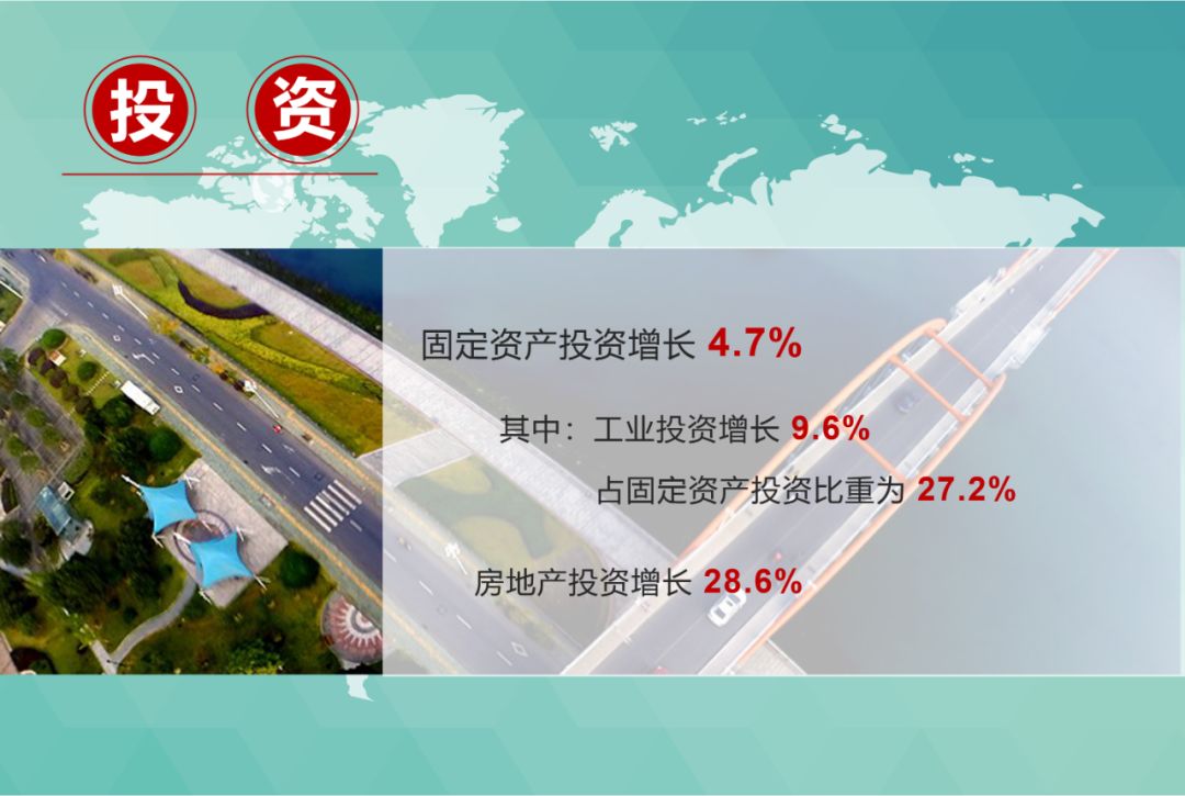 经济光明论丨邹晓梅：固定资产投资开局平稳 稳投资政策效果持续显现