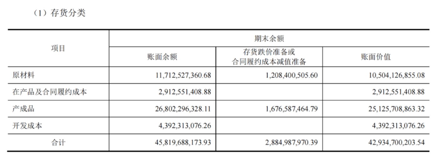 美国失去最后一个AAA评级，资产价格怎么走？美股或将触及天花板