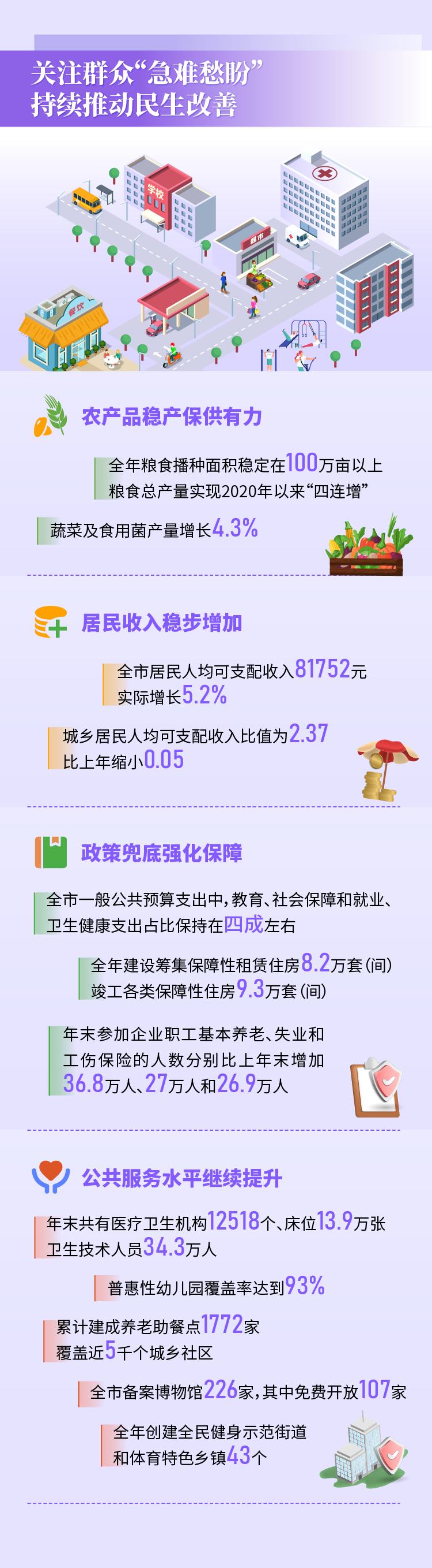 图解丨市场销售稳定增长 1-4月社会消费品零售总额同比增长4.7%