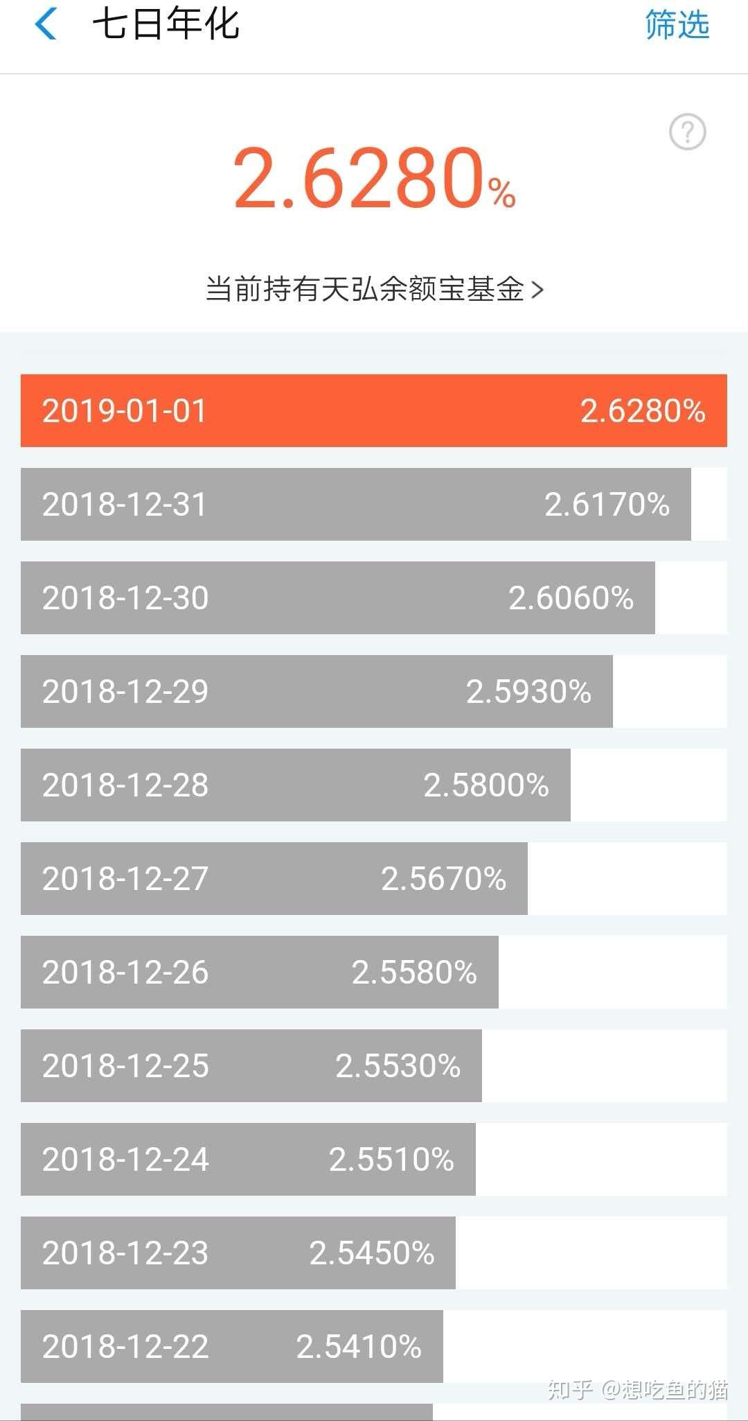 节流扭亏 知乎一季度营收下滑24%