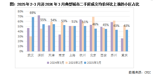 消费需求持续回暖 我国5月核心CPI同比涨幅扩大