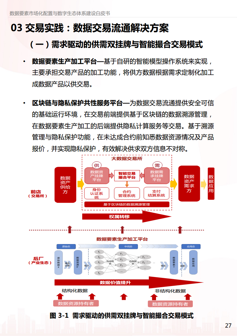 加快数据要素市场化改革