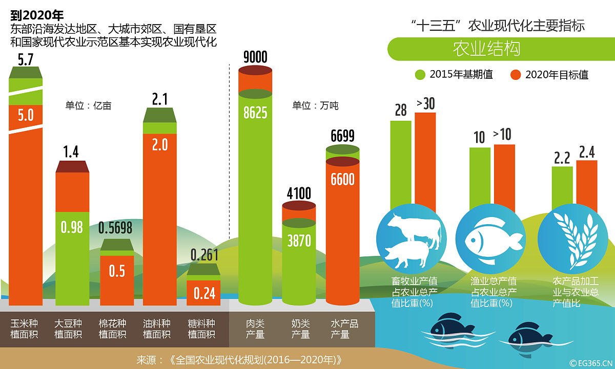 海报丨5月份经济运行总体平稳 部分指标继续改善