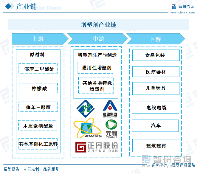 一图速览丨陆家嘴论坛释放了哪些利好？