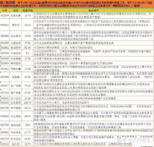 路线图更清晰！纵深推进全国统一大市场建设