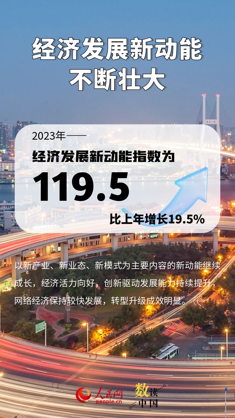 2025中国经济半年报丨GDP同比增长5.3% 我国经济发展向新向好