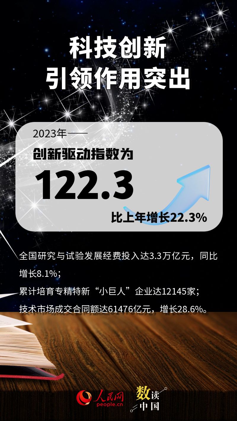 2025中国经济半年报丨GDP同比增长5.3% 我国经济发展向新向好