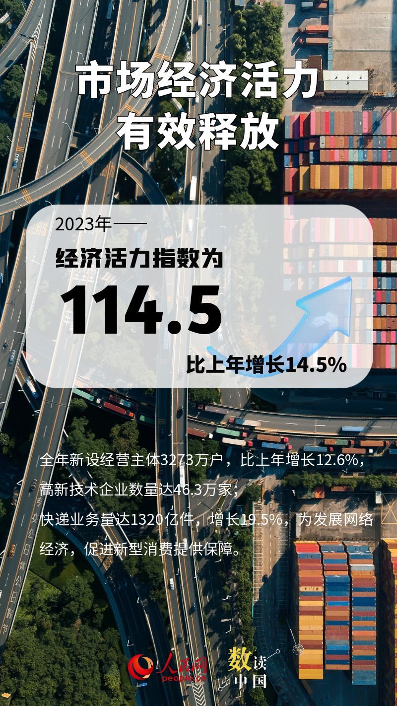 2025中国经济半年报丨GDP同比增长5.3% 我国经济发展向新向好