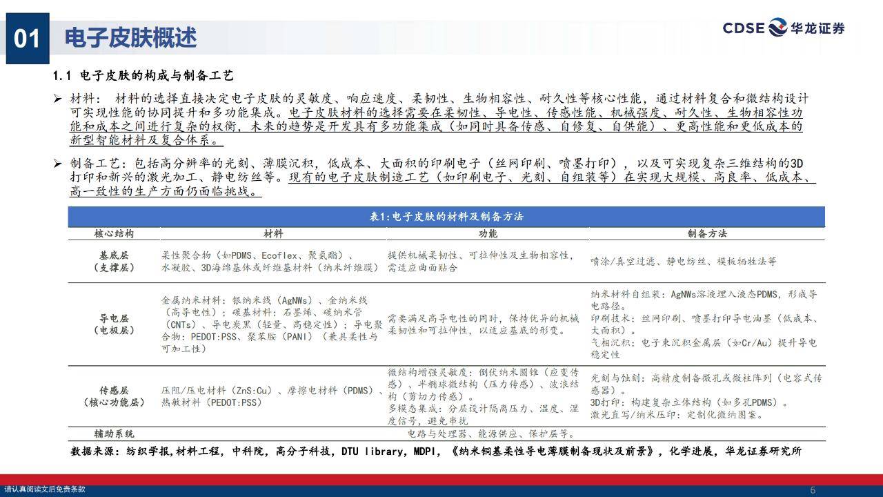 链接世界丨嫩豆腐遇见硬科技：电子皮肤让机器人拥有“触觉”