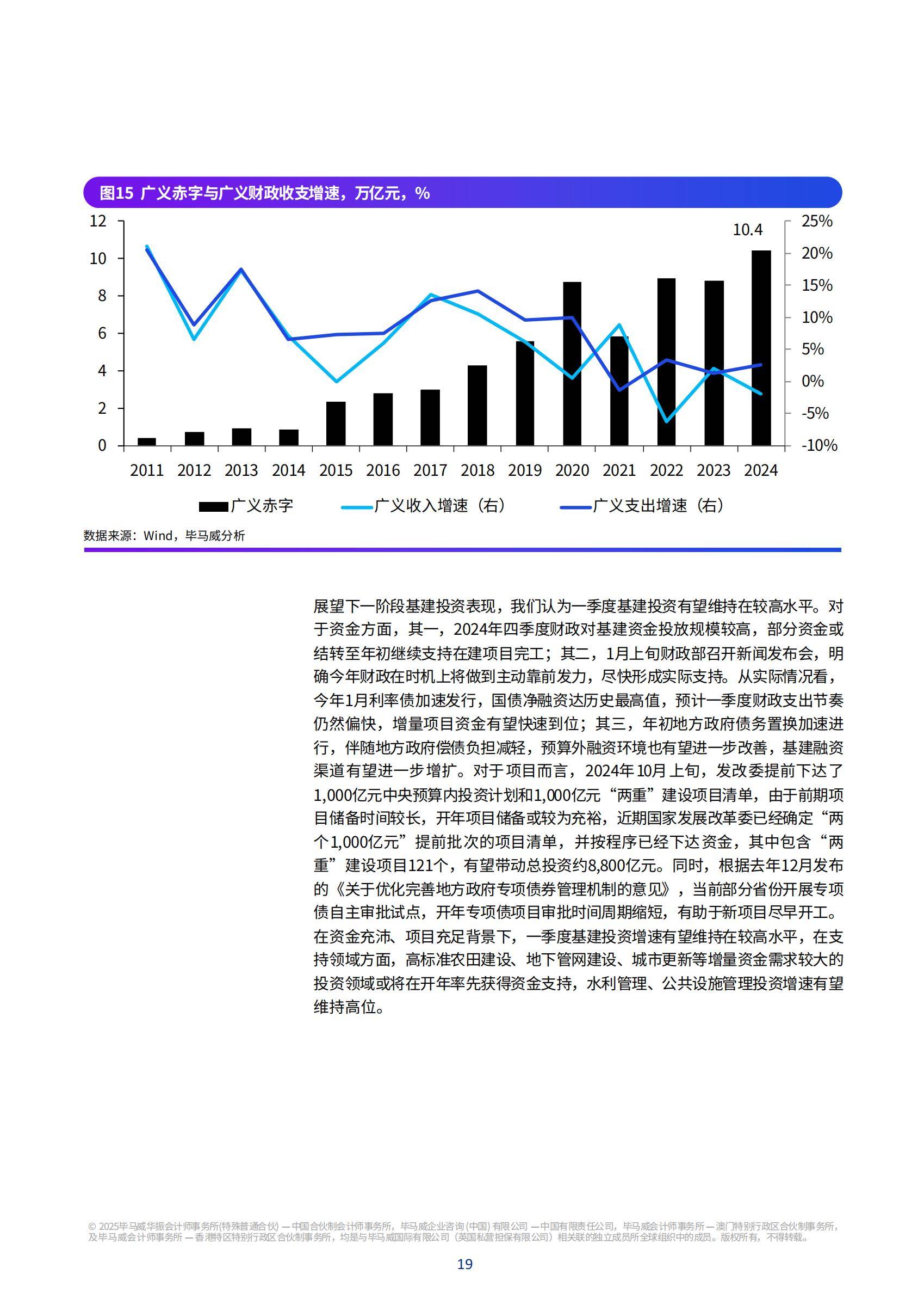 2025中国经济半年报丨夏粮产量2994.8亿斤