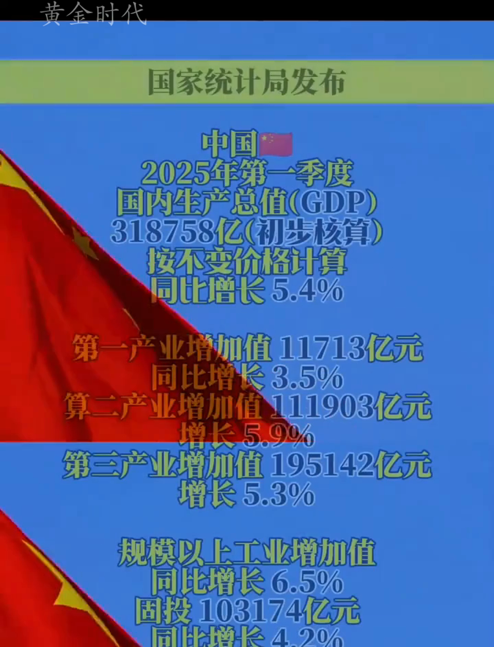 2025中国经济半年报丨夏粮产量2994.8亿斤