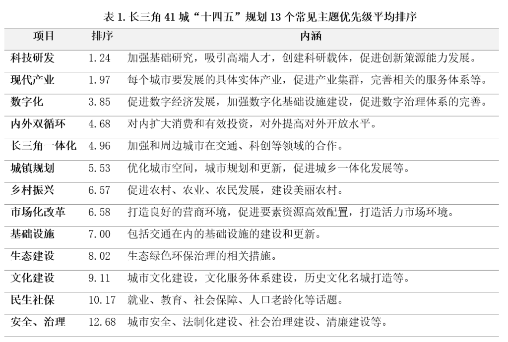 数读“十四五”丨10组数据 看我国知识产权强国建设新成效