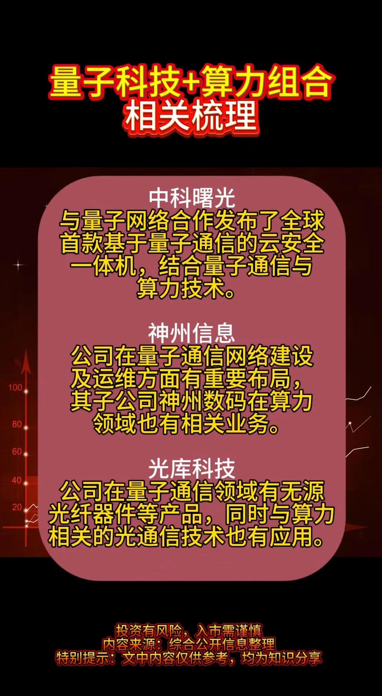 量子力学诞生百年 我国正迎来加速突破