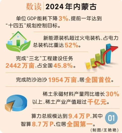 数读“十四五”丨10组数据看中国交通运输事业取得历史性成就