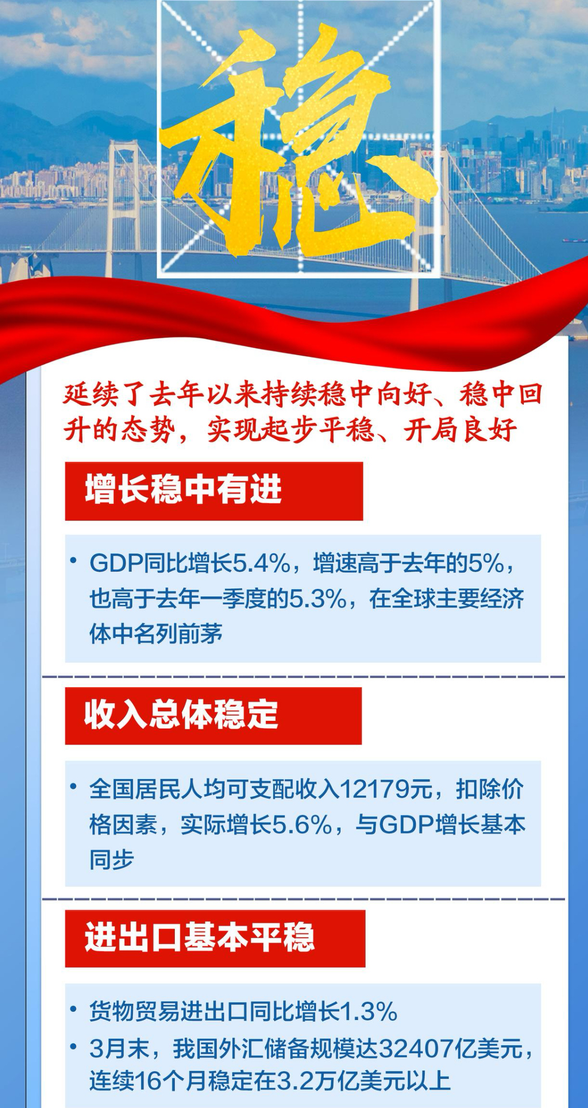 黄群慧：把握“六性维度” 以新型工业化推进中国式现代化