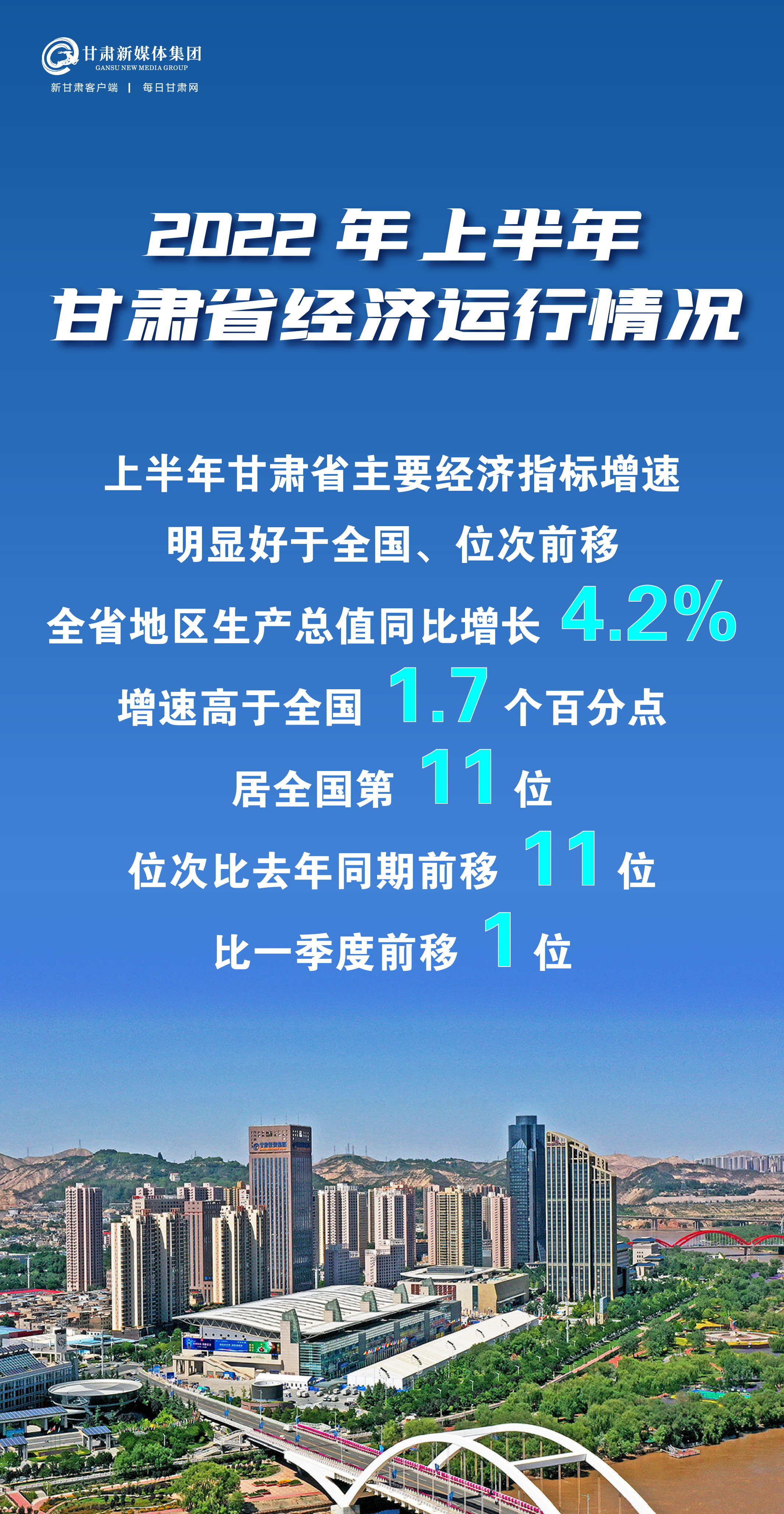 经济光明论丨上半年我国交通物流运行稳中有进、稳中向好