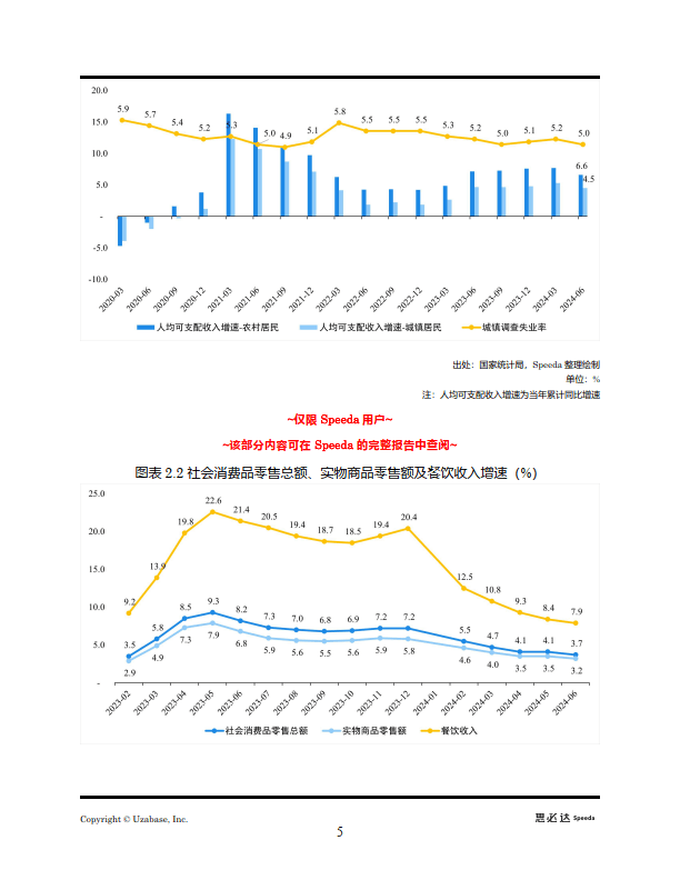 经济光明论丨2025年上半年地区经济运行呈现五大亮点