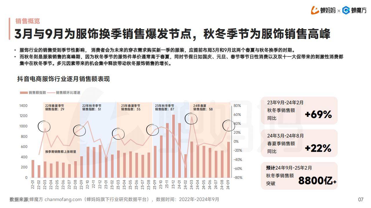 图解丨新供给引领新消费新需求 消费市场走出稳中向好发展曲线