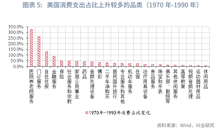 图解丨新供给引领新消费新需求 消费市场走出稳中向好发展曲线