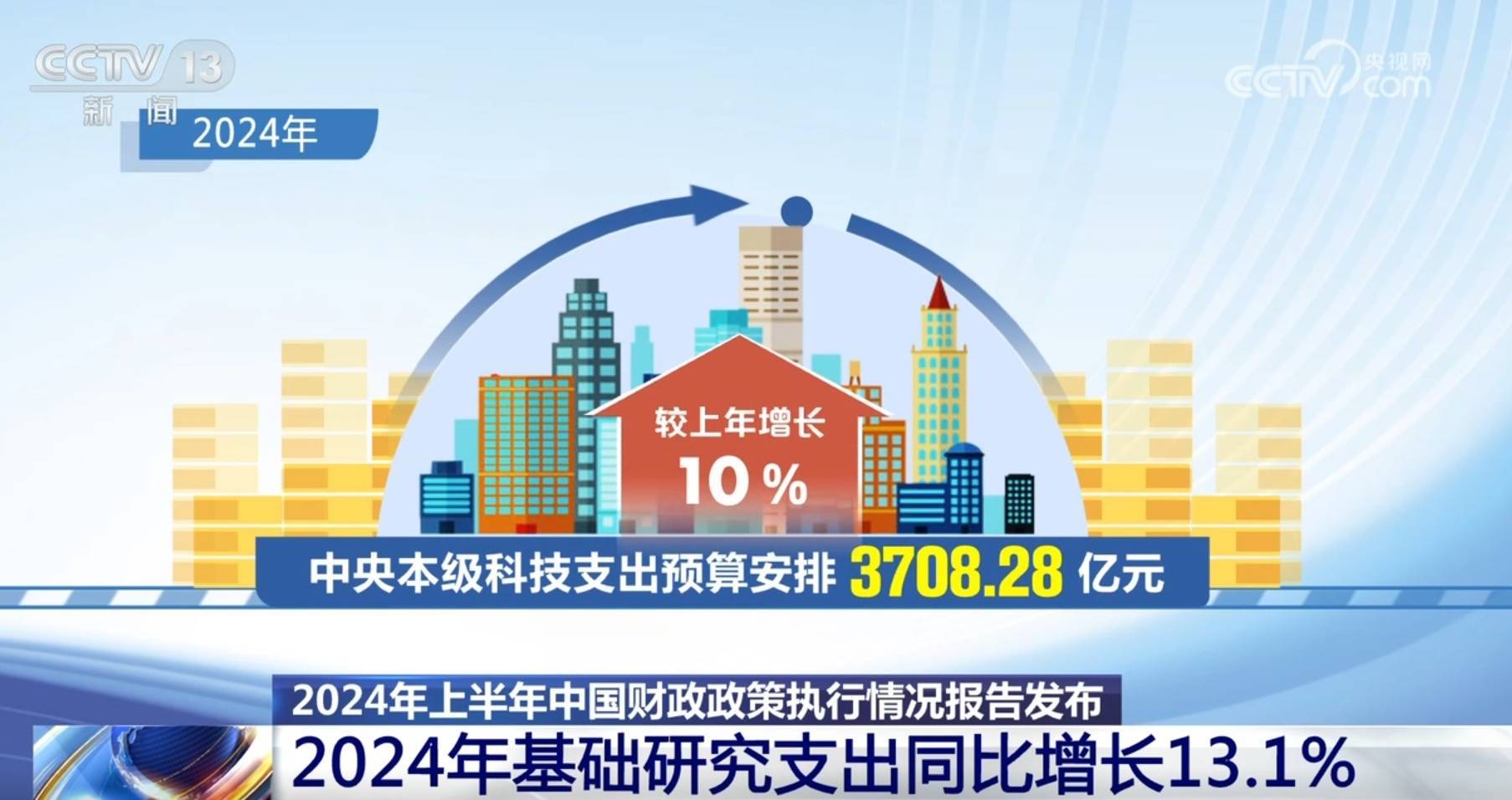 多元适配助推高质量就业 筑基激活经济发展新动能
