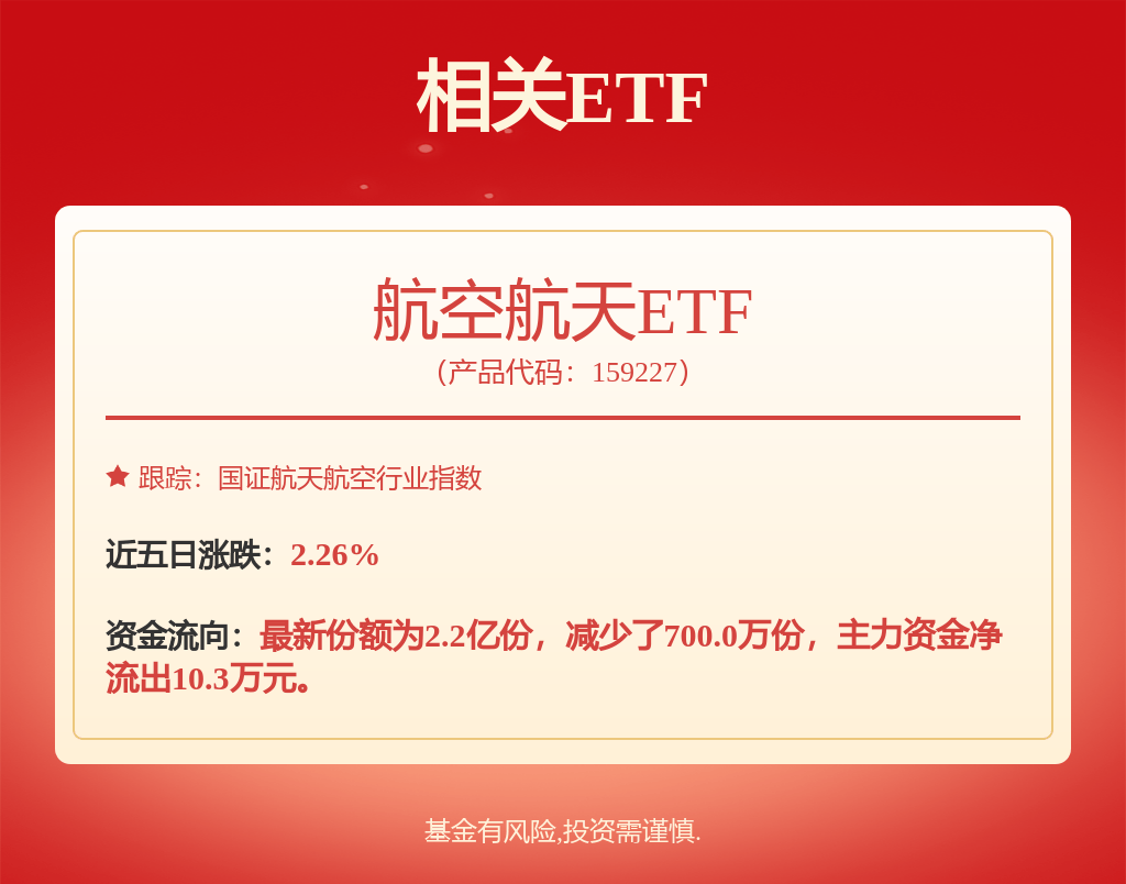 全链条加速布局 商业航天迎产业扩张期