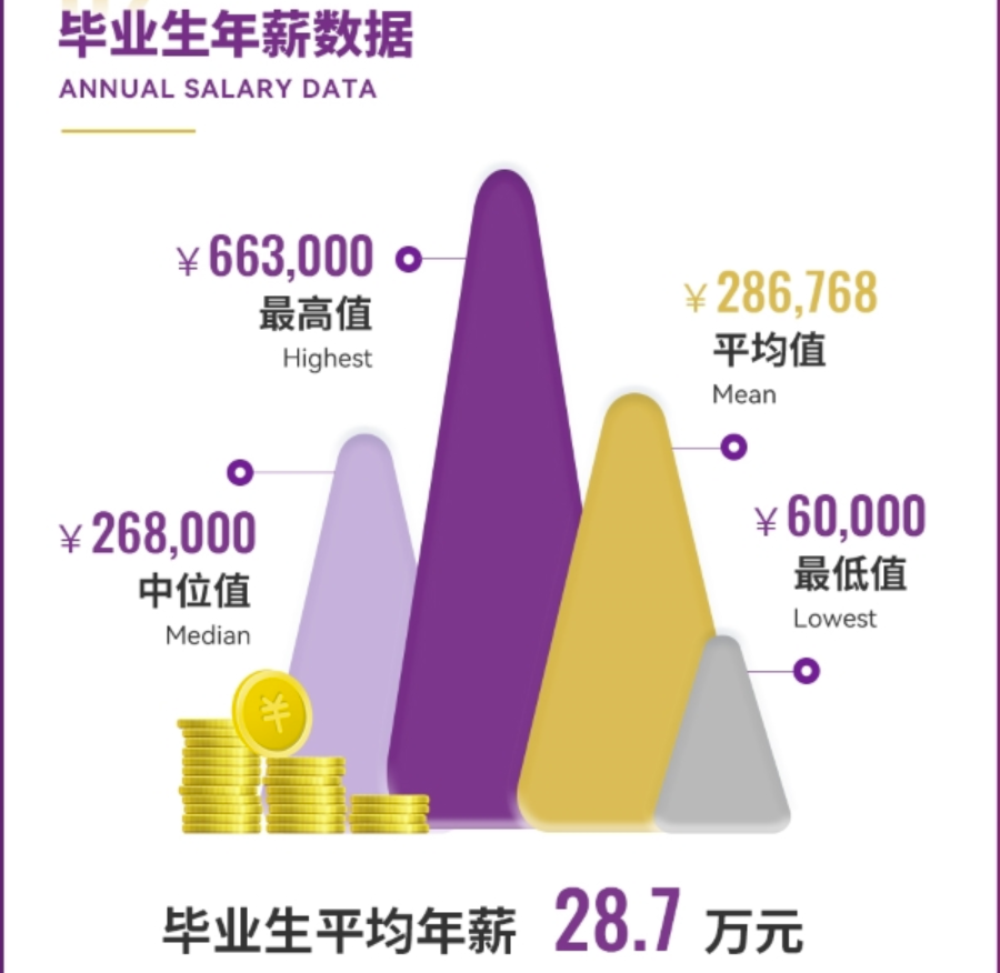 客户集中度进一步提升，两大神秘客户贡献英伟达上财季近四成营收