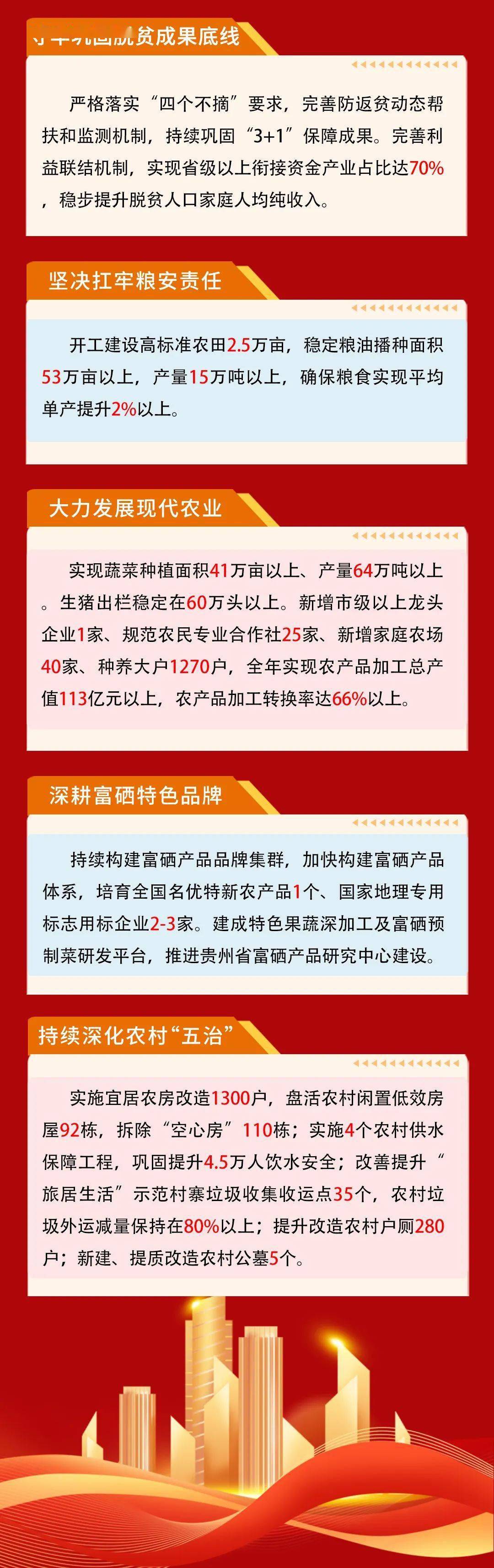 图解丨8月份 全国规上工业增加值同比增长5.2%