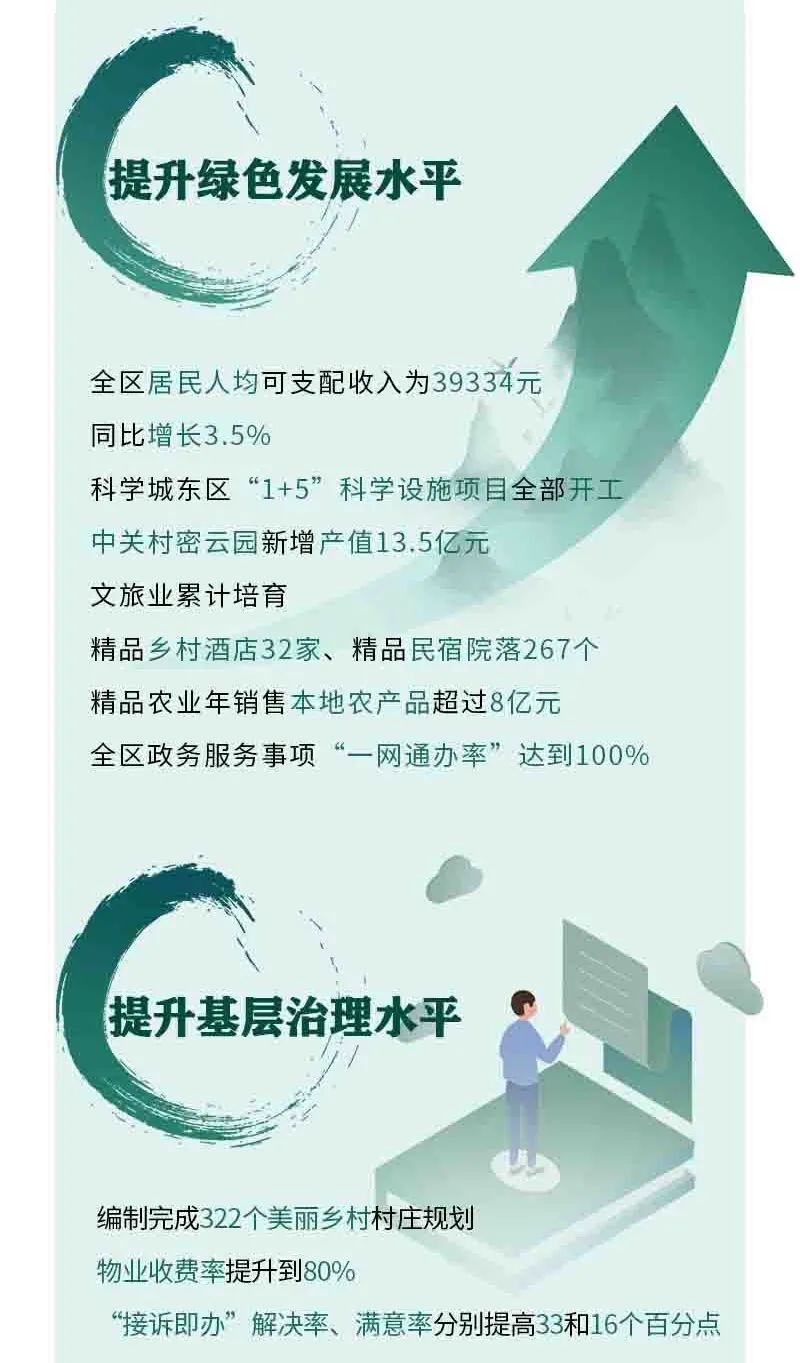 数读“十四五”丨粮食安全有保障 我国农业农村发展稳中有进、稳中向好